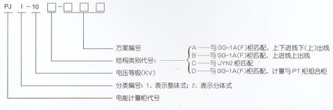 PJ1-10A、B、C、D高壓電能計量柜